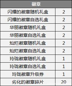 私服地下城95（地下城95最新搬砖图）